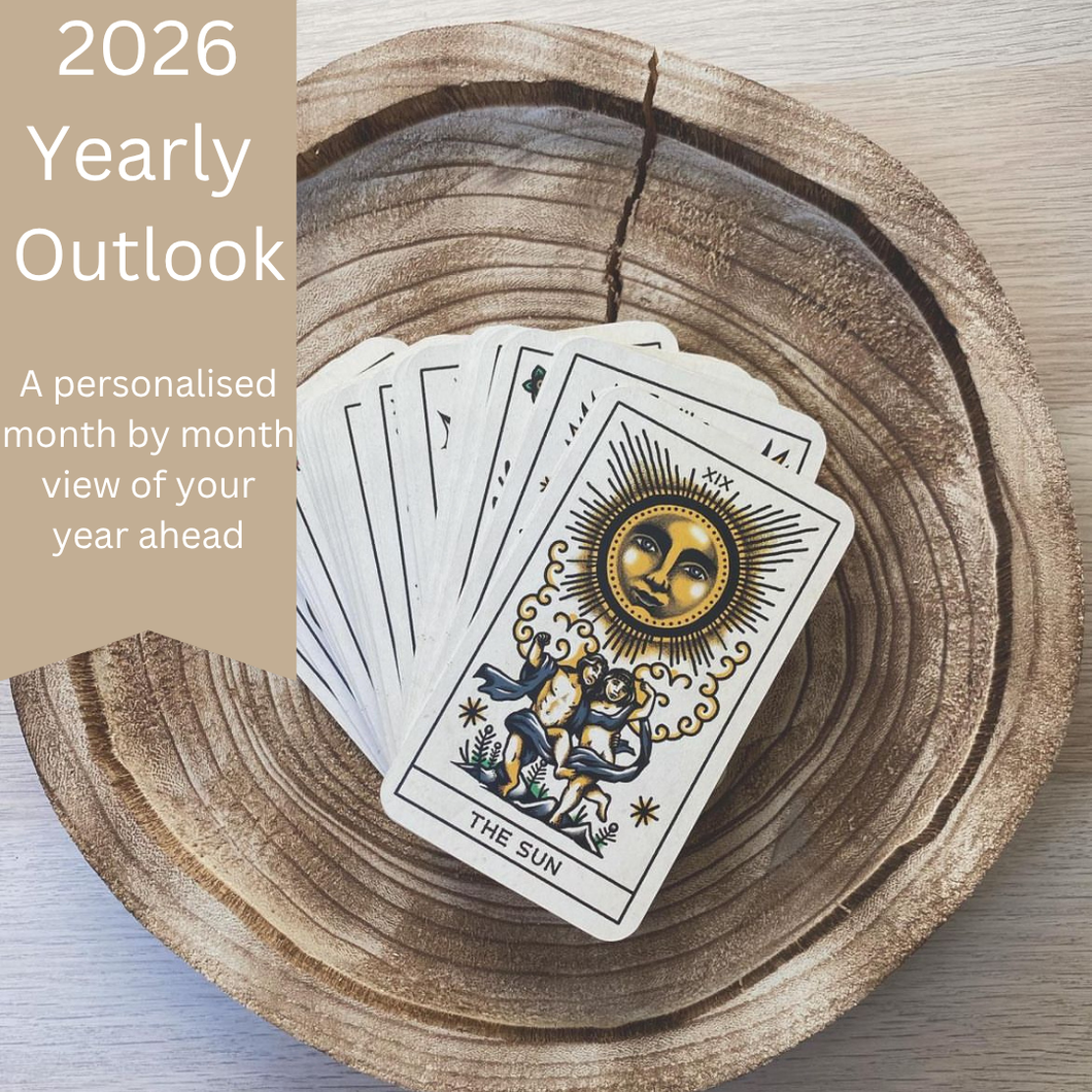2026 Yearly Outlook